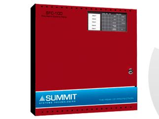 PANEL SM-SFC-105R-Perú